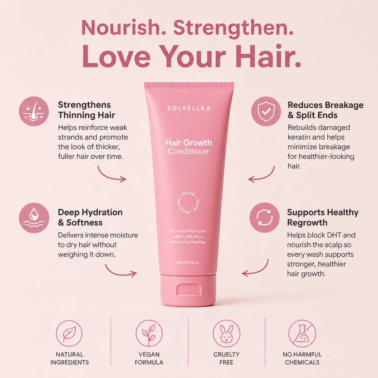 Solyellea Hair Growth Conditioner